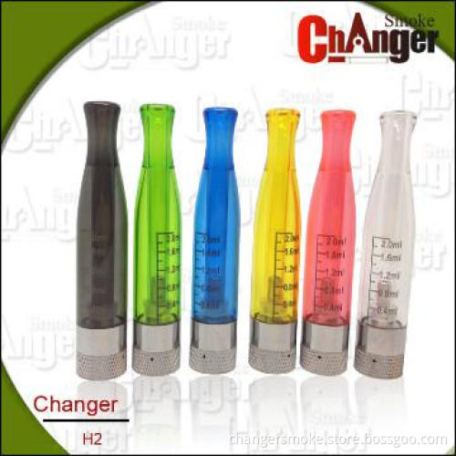 China electronic cigarette atomizer bottom coil H2